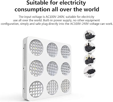 grow lights indoor, Led Grow Light,1890W Led Plant Light,Full Spectrum Grow Lamp Function and Powerful Fans,Growth Lamp for Indoor Plants Seeding Veg and Bloom (Size : Ordinary paragraph)