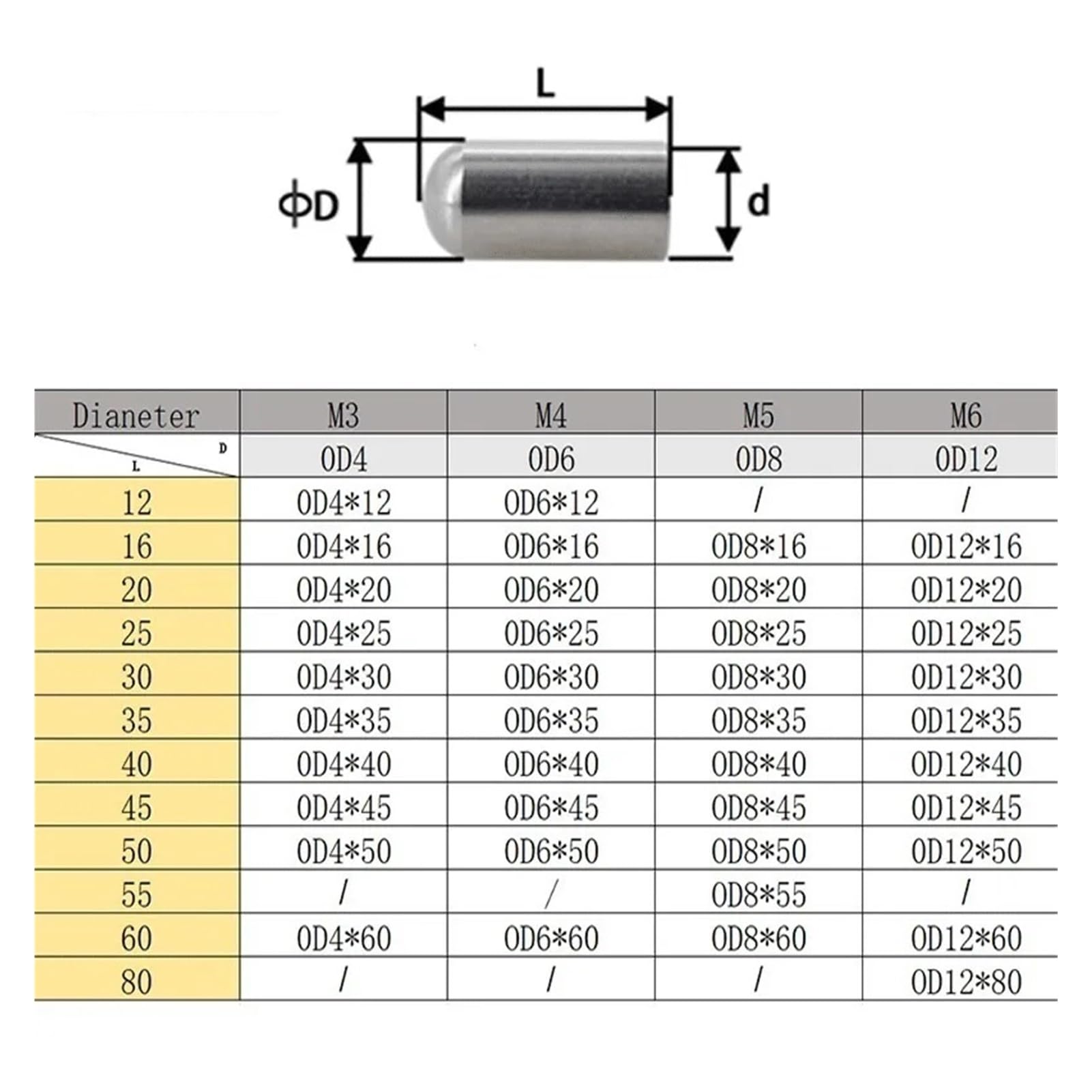 2-10 pezzi in acciaio inossidabile 304 M3 M4 M5 M6 con filettatura interna, vite, dado, perno di posizionamento a testa cilindrica, elemento di fissaggio hardware(M3X12(10pcs))
