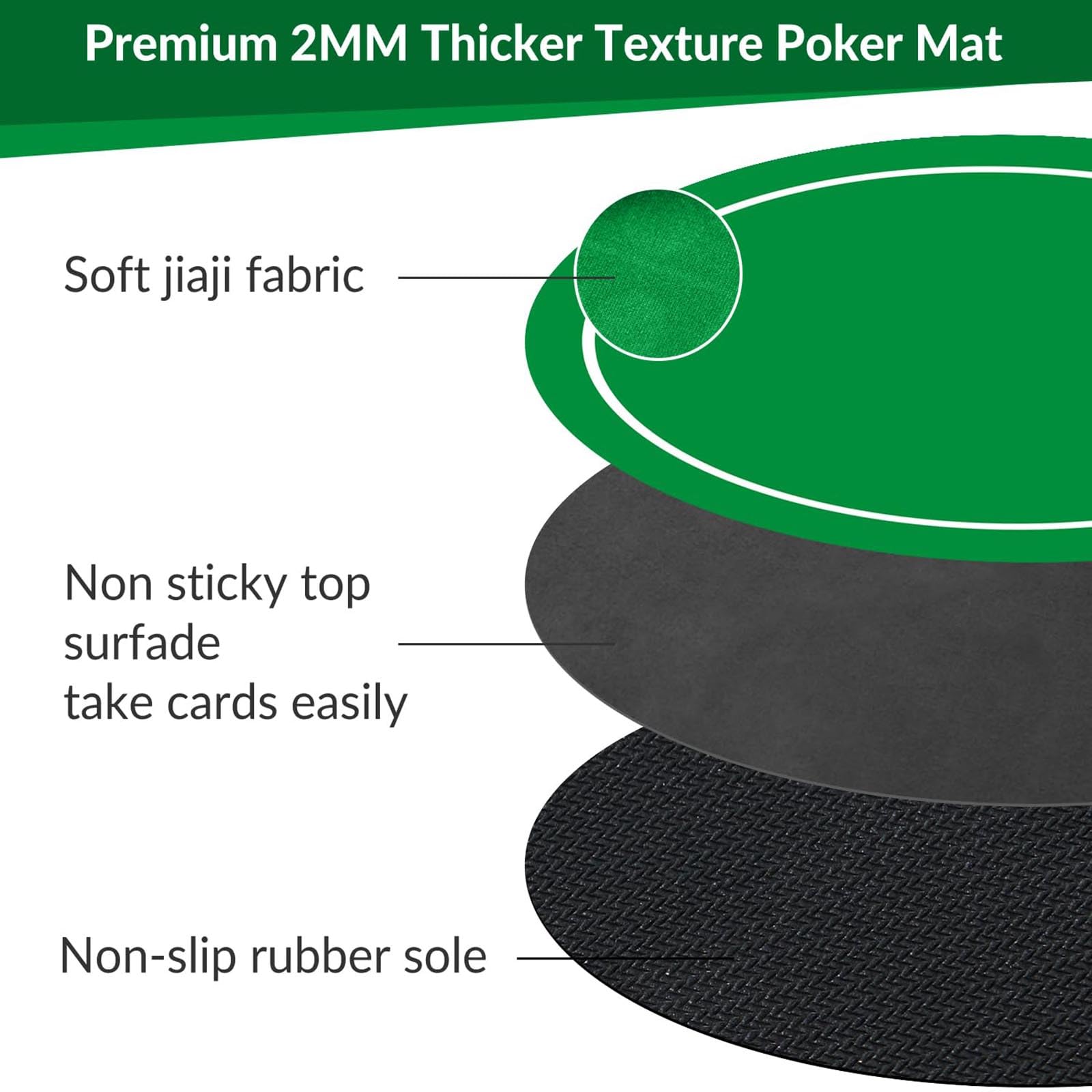 Tragbare Pokermatte, Spielerspiel-Layout-Matte, Faltbare professionelle Casino-Roulette-Tisch-Layout-Matte,Grün,L
