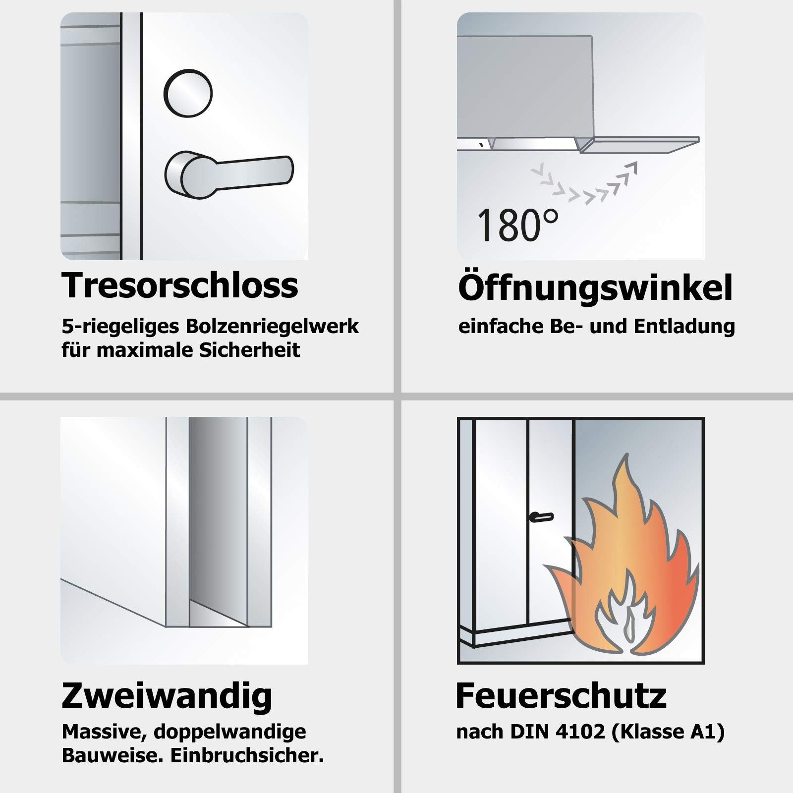 bümö Aktentresor & Feuerschutzschrank für Aktenordner - Aktentresor Brandschutzschrank Sicherheitsschrank A1 Tresor (Höhe: 195 cm | Breite: 93 cm | Tiefe: 50 cm)