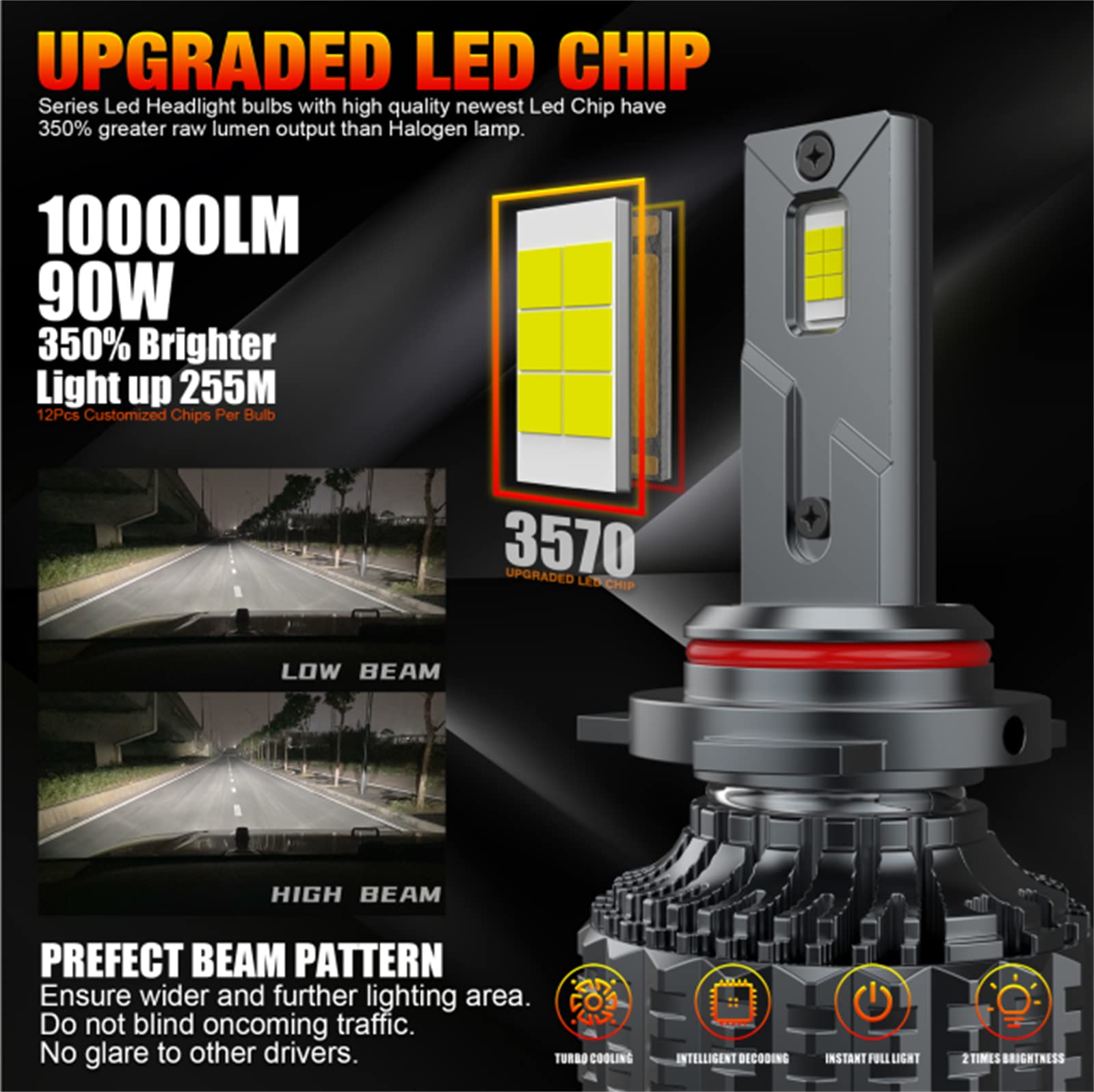 Lampadine Per Fari A LED, 120W 11000 Lumen Fari A LED Luminosi, Kit Di Conversione Fari A LED Bianco Freddo 6000K IP68 Impermeabile, Installazione Rapida, Confezione Da 2,H4