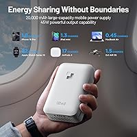 Vista 4 de LiTHELi Serie 218 Estación de energía portátil 142Wh con batería de litio generador solar para camping, salidas de 200W CA/ 100W USB-C, banco