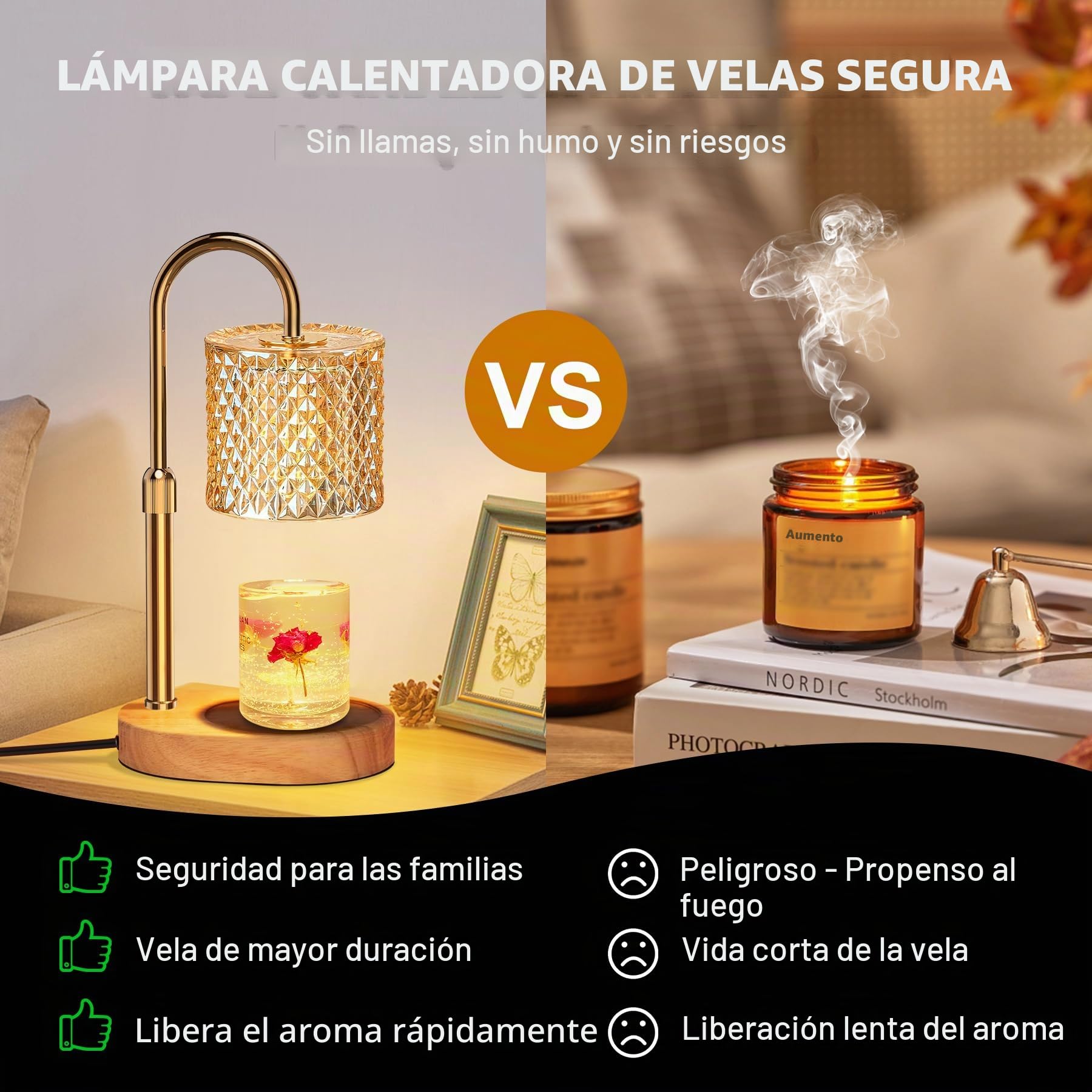 Loowoko Lámpara Calentadora de Velas con Temporizador y 4 Niveles de Luz, Calentador Eléctrico para Velas en Tarro, Decoración Hogar, Incluye 2 Bombillas
