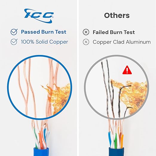 Cable Ethernet ICC Cat6 CMR UTP 1000ft Cobre Sólido 23AWG Azul miniatura 5