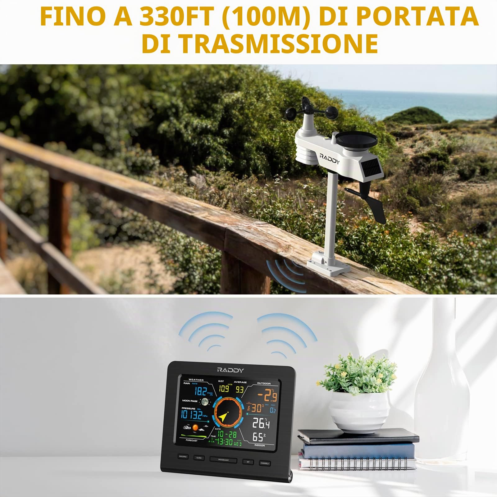 Raddy WF-100C Lite Stazione Meteo WiFi con sensore esterno, Stazione meteorologica domestica 13-in-1 con app, Termometro interno/esterno, Barometro, Igrometro, Anemometro e Pluviometro