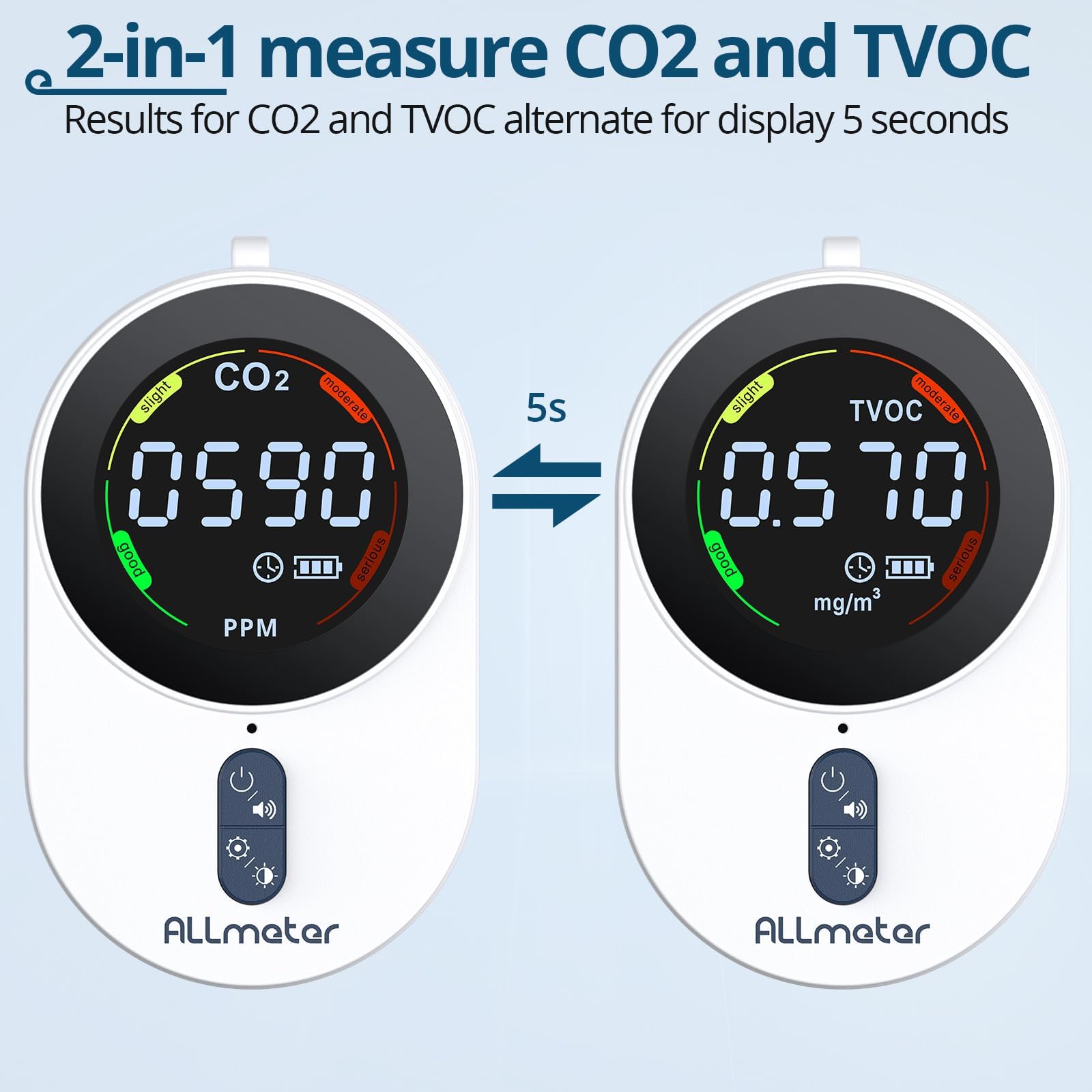 CO2 Melder Luftqualität Messgerät 2 in 1 Weiß Wiederaufladbar CO2 Messgerät mit LCD für Zuhause Büro Reisen Camping