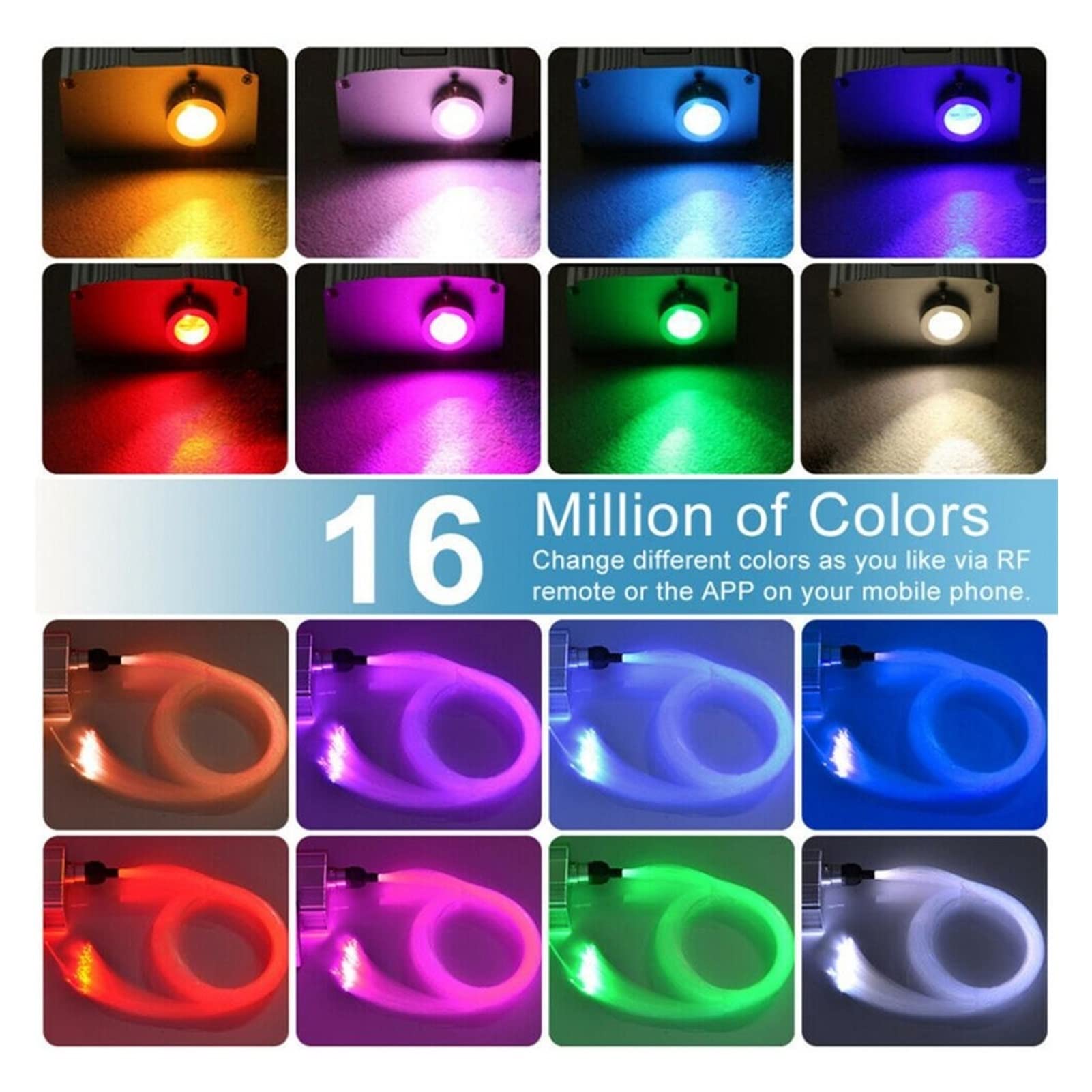 1. 0W LED RGBW. Samochód Dach Starlights Sufit Board Floodlight Zestaw Wnętrze Gwiaździste Niebo Ozdobne światło Aplikacja Rf. Kontrola Wysoka Wydajność(150PCS 75mm 2M)
