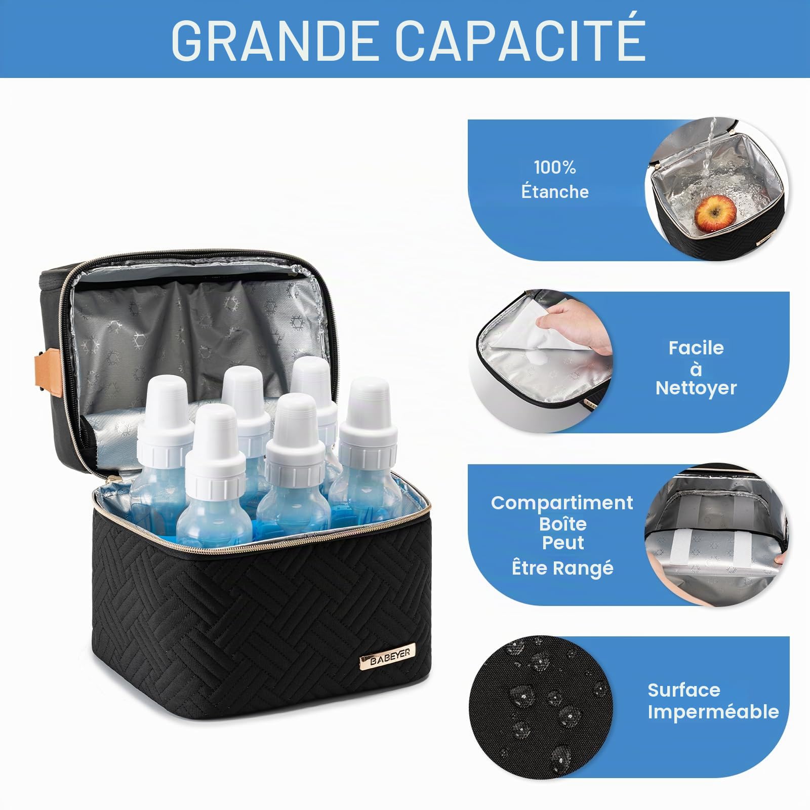 Sac isotherme pour lait maternel avec bloc réfrigérant pour 6 biberons jusqu'à 270 ml, sac isotherme avec bandoulière pour les mamans allaitantes, crèche, travail, voyage