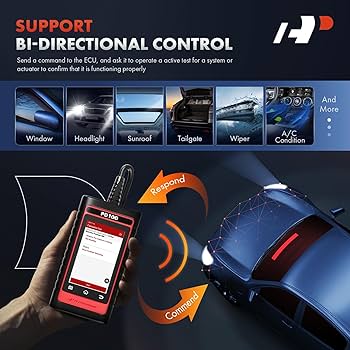 Dr.ジョーンズのストレイン-カウンターストレイン Amazon.com: A-Premium 2025 PD100H for Honda/Toyota Full
