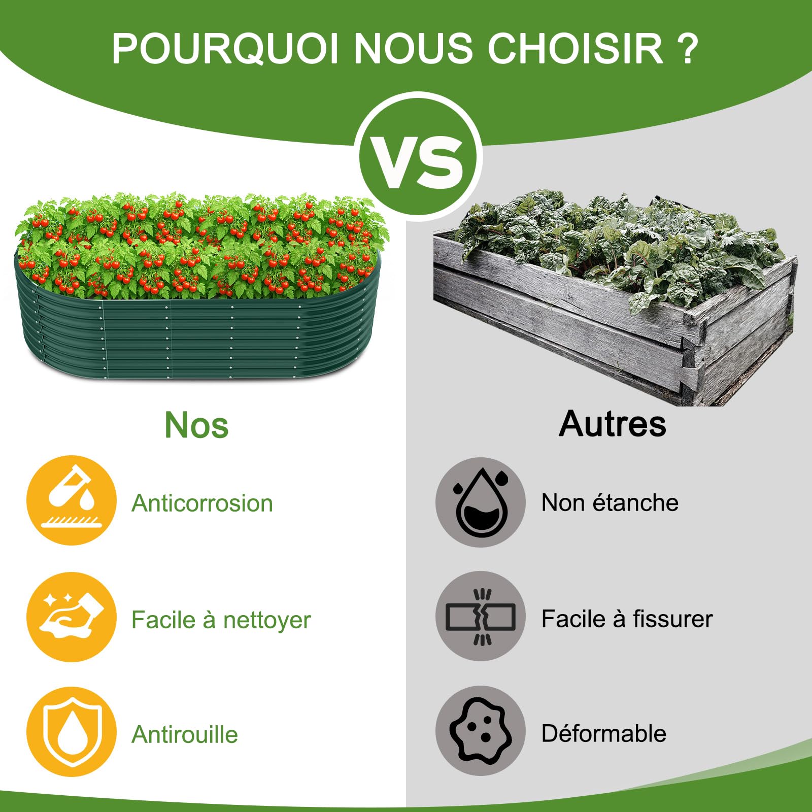 LEADZM Potager surélevé en métal 240x120x60 cm - Ensemble galvanisé avec Base Ouverte, Très Grande Surface de Plantation Carre Potager - pour légumes, Herbes, Fleurs - Vert foncé