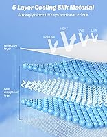 Vista 3 de JOYTUTUS Parasol para ventana de techo para Tesla Cybertruck, cubierta de protección solar interior automotriz, revestimiento de bloqueo UV plateado