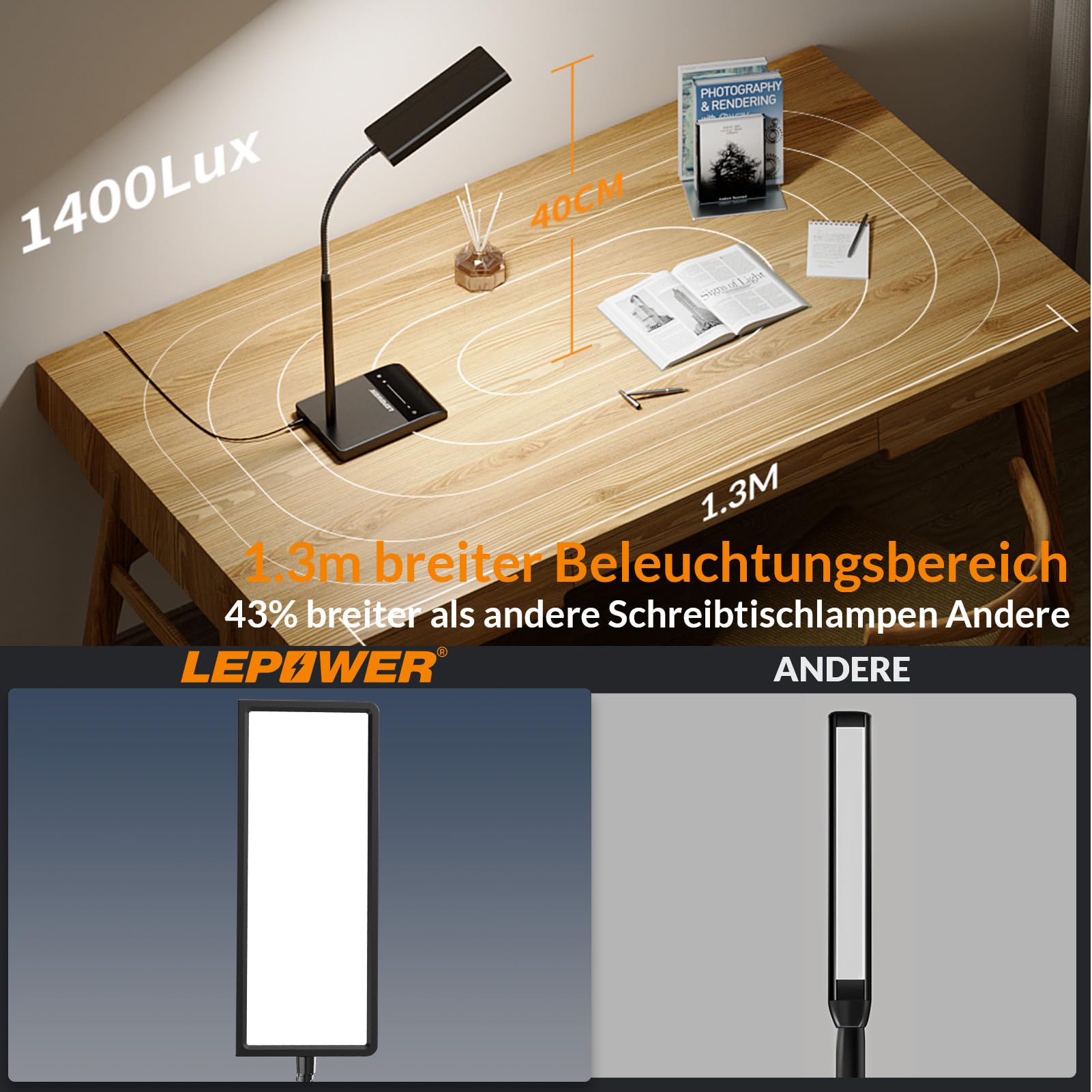 LEPOWER LED Schreibtischlampe 800 LM dimmbar tischlampe 12 W tageslichtlampe leselampe，50 Beleuchtungsmodi,tischleuchte helle Schreibtischlampen für Schlafzimmer, Arbeitszimmer