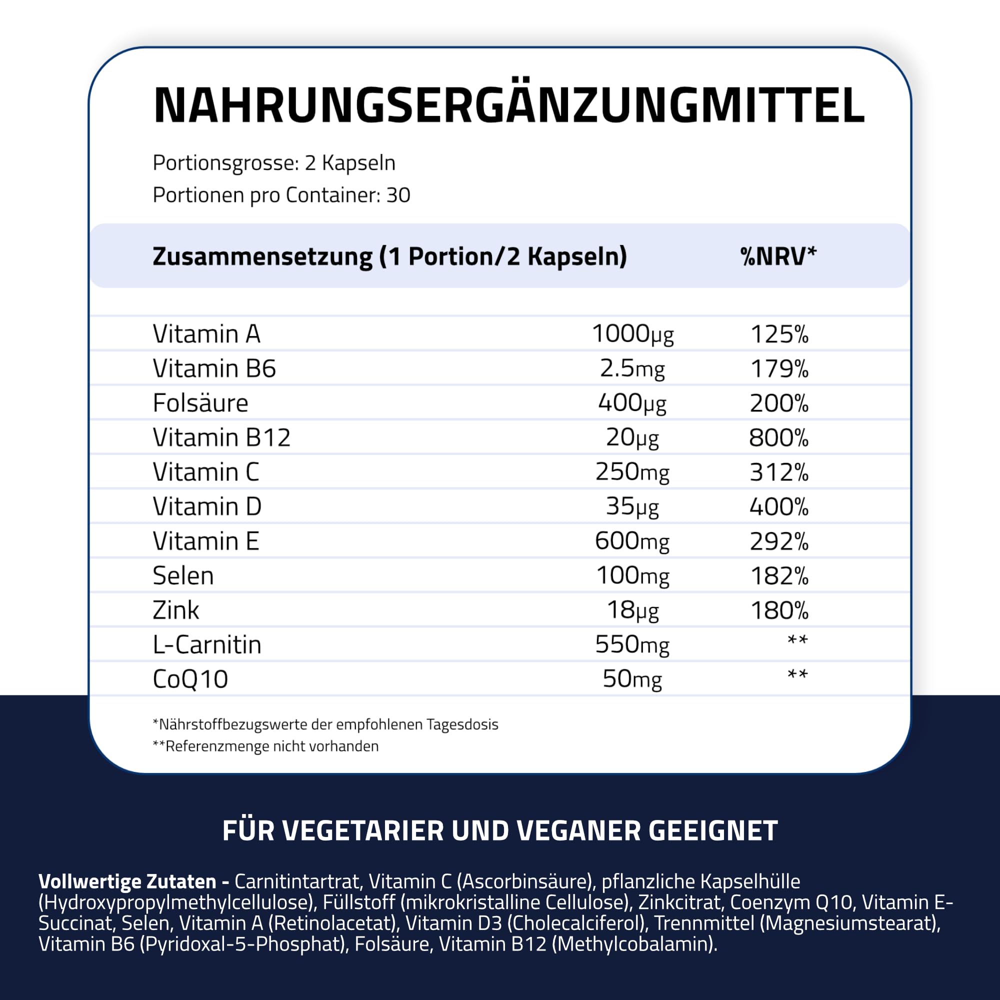 Health Fruchtbarkeits Multivitamine für Männer – 3-Monatsvorrat (3 x 60 Kapseln) – Mit Vitaminen, Mineralien & Antioxidantien zur Unterstützung der männlichen Fruchtbarkeit & Vitalität