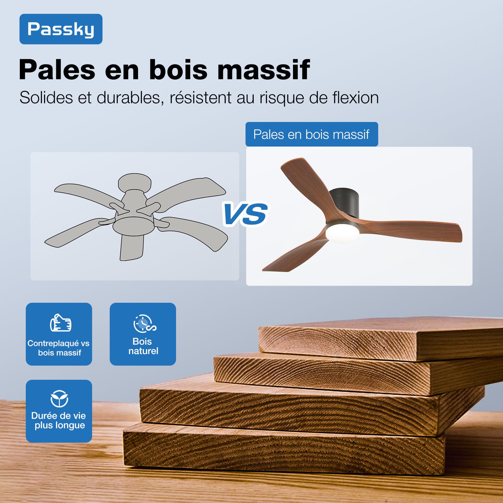 Ventilateur de plafond Passky avec éclairage et télécommande, moteur DC silencieux, 132 cm, 3 pales, noir