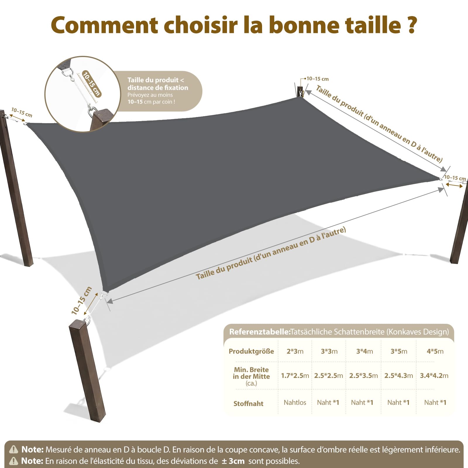 Sekey Voile d'ombrage Rectangulaire 2x3m Imperméable – sans Couture, PES 160g/m² Haute Densité, Anneaux Acier INOX, Effet Lotus, Résistant Déchirures & UV 95%, pour Balcon Terrasse Jardin, Anthracite