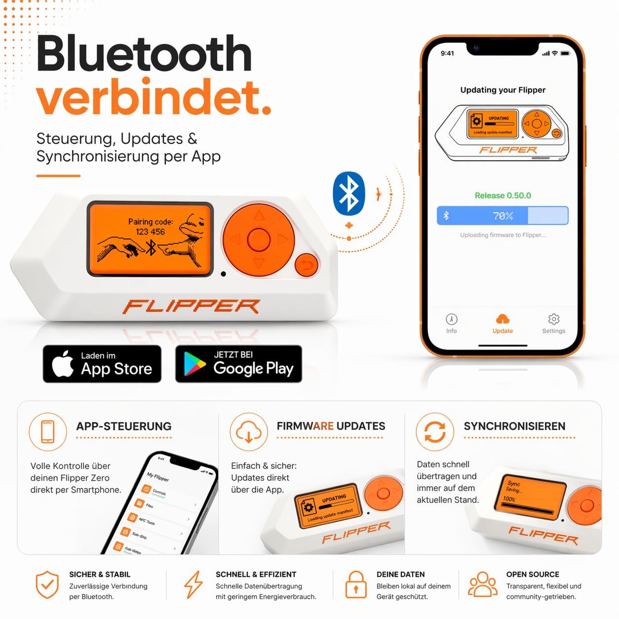 Flipper Zero Set | Flipper Zero | 64GB Speicherkarte | USB-Kartenleser