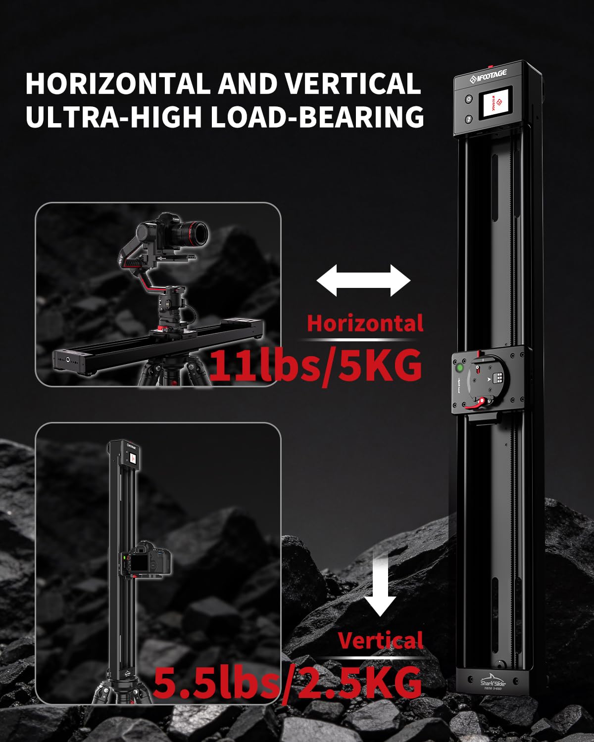 iFOOTAGE Shark Nano 2 Kamera-Slider 860, 63 cm Verfahrweg, motorisierter Slider mit Mehrachsensteuerung, kompatibel mit DJI RS2/RS3/RS4, Dolly-Schiene aus Aluminiumlegierung, Nutzlast 5 kg