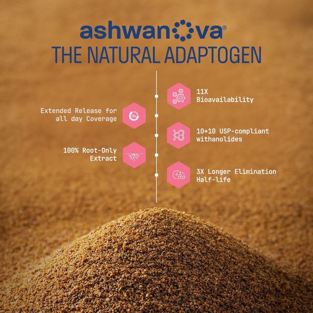 Nature & Thought Stress Ease Advance Formula | Clinically Validated Ingredients | Extended Release Ashwagandha ASHWANOVA™ & Alphawave™ L-Theanine | Stress Relief, Relaxation & Mental Clarity | 30N Veg Capsules — Amazon image 2