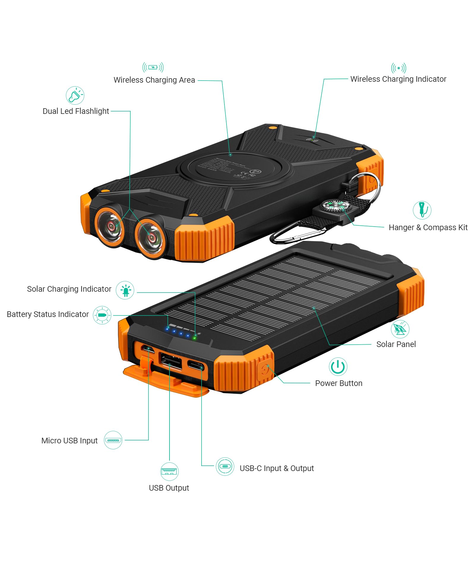 BLAVOR Solarny powerbank 10 000 mAh, ładowarka solarna PD 20 W, USB C, szybkie ładowanie, ładowarka Qi, do użytku na zewnątrz, przenośny powerbank, zewnętrzny akumulator z panelem słonecznym, do