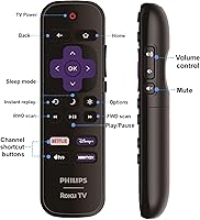 Vista 5 de Control remoto de repuesto OEM compatible con todos los televisores inteligentes Philips Roku TV【Solo funciona con Philips Roku TV, no para Roku