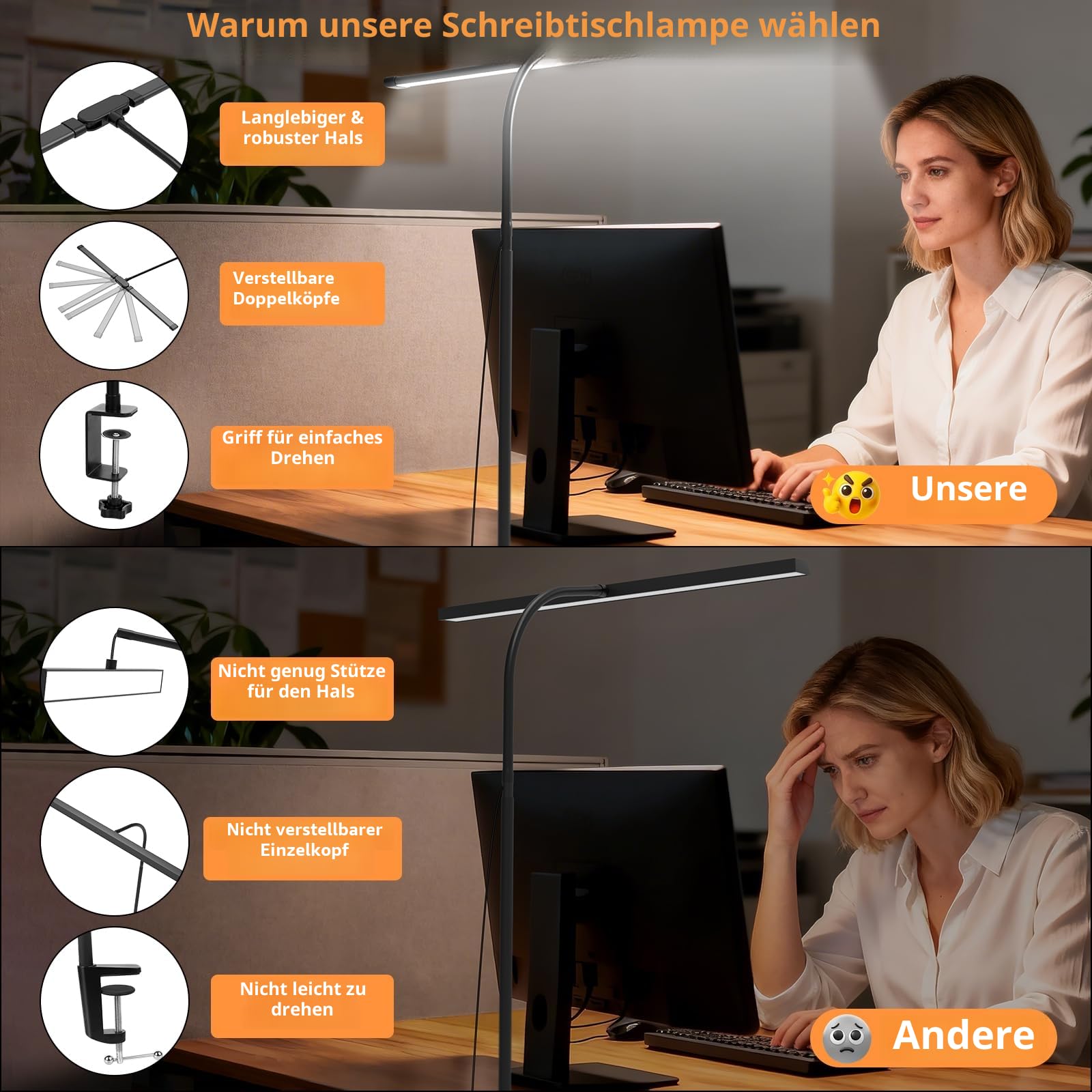 Woputne Dimmbare LED Schreibtischlampe mit Klemme, 61cm Doppelkopf Bürolampe, 960LM, 5 Farbtemperaturen & 10 Helligkeitsstufen, Flexibler Schwanenhals, Augenschonend für Homeoffice & Monitorarbeit