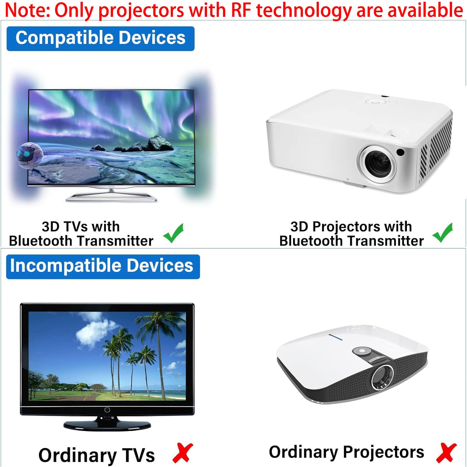 TOUMEI RF 3D-Brille, Active Shutter RF 3D-Brille wiederaufladbar, geeignet für RF 3D-Fernseher und Projektoren, RF 3D-Brille für Sony Epson Samsung JVC Sharp, kompatibel mit TDG-BT500A, SSG-5100GB, AN
