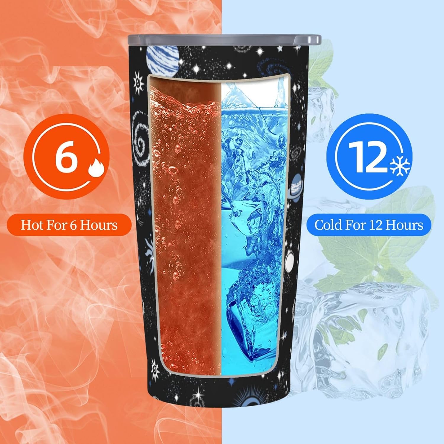 Space Galaxy Tumbler,Galaxy 20oz Stainless Steel Insulated Travel Tumblers,Travel Coffee Mug with Lid and Straw Water Bottle Drink Tumbler Cups Gifts for Women Men - Image 6