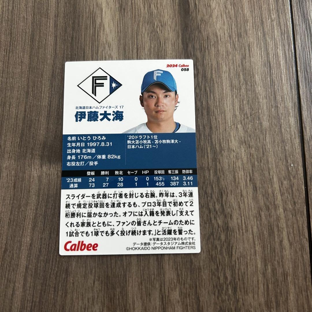 Amazon.co.jp: プロ野球チップス2024年カルビー伊藤大海エラー