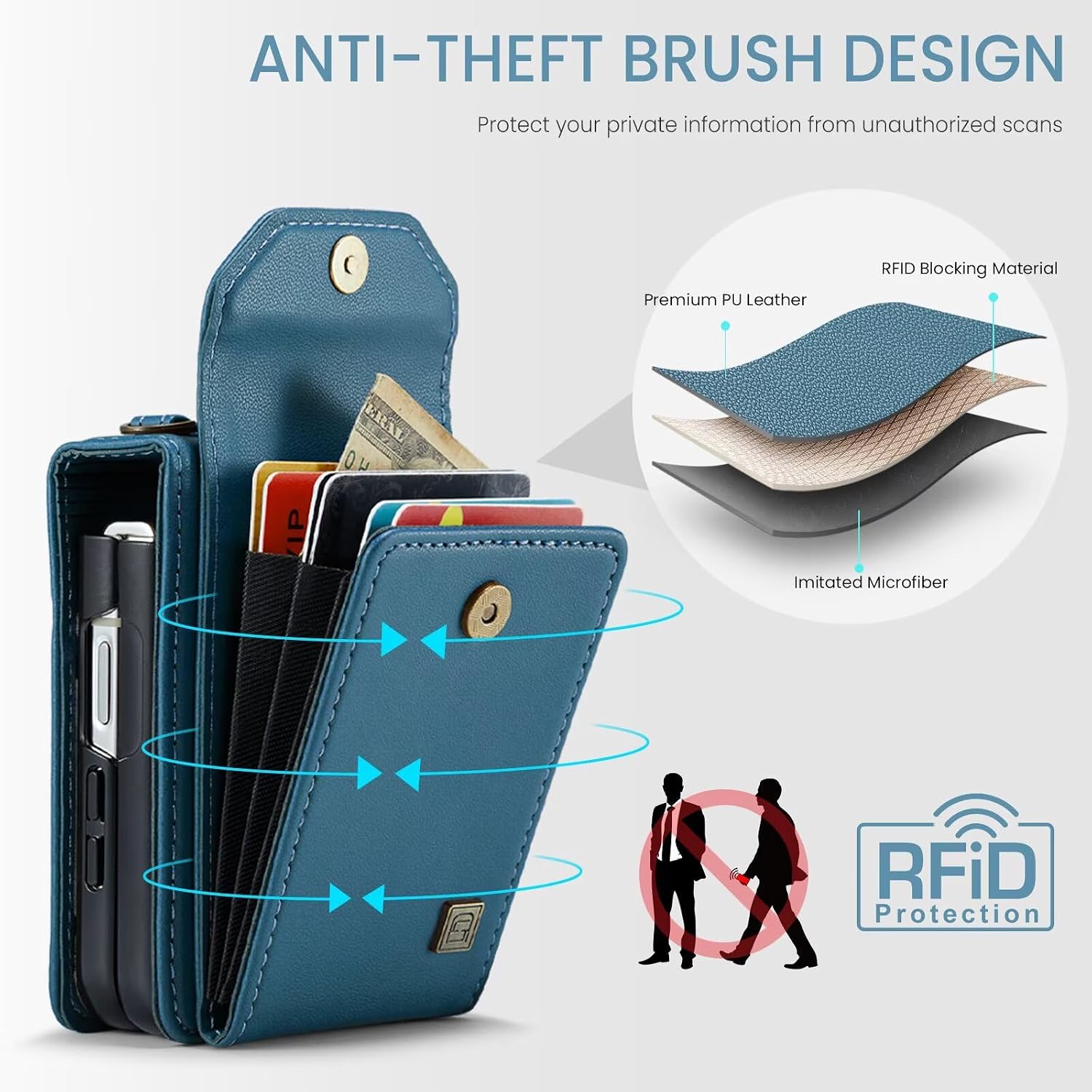 Crossbody Wallet case for Samsung Galaxy Z Flip 6 / Flip 7 FE with 7 Card Slots, RFID Blocking and Adjustable Shoulder Strap. Wallet case for Women Blue