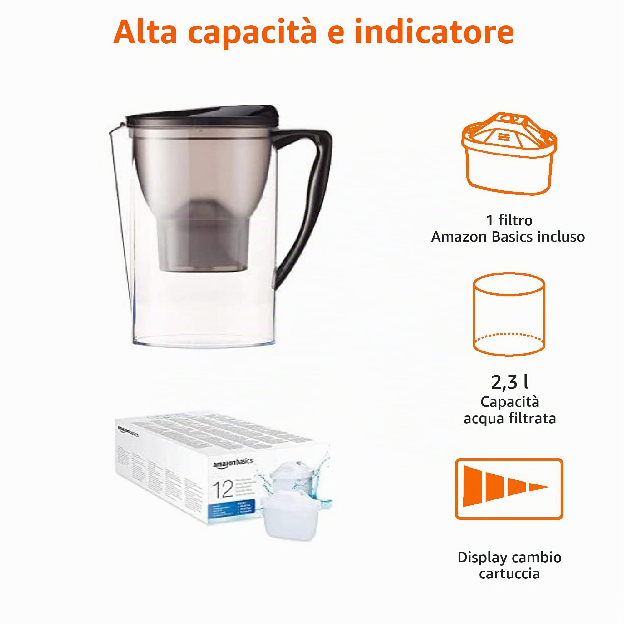 Amazon Basics Filter Jug and Filter Cartridges