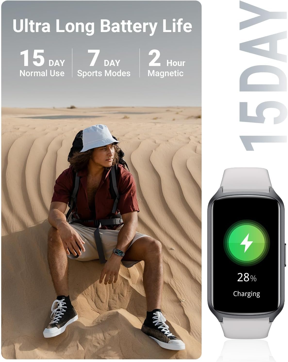 Fitness Tracker Damen Herren, 5ATM Wasserdicht, SpO2, Herzfrequenz, Schrittzähler, 7 Tage Akku