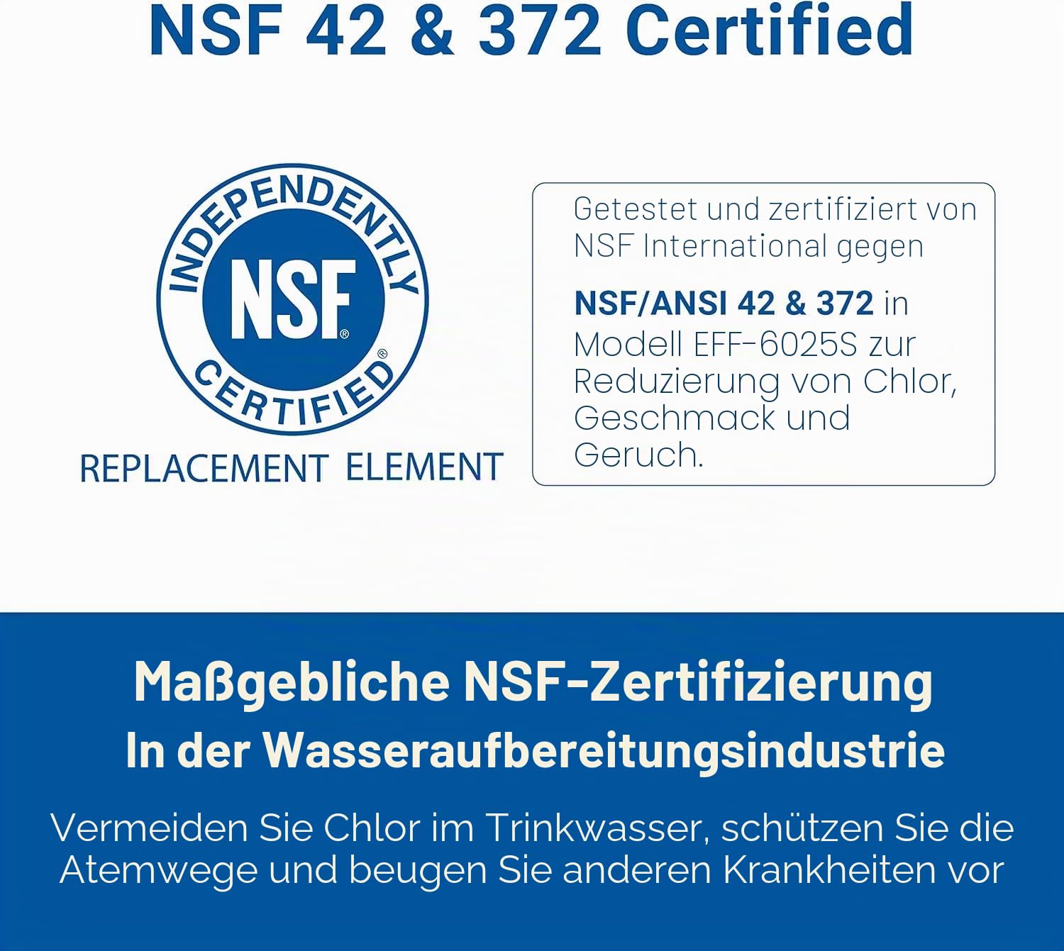AQUACREST 644845 Wasserfilter Kühlschrank Siemens, Ersatz für Bosch Ultra Clarity Wasserfilter 644845, Kompatibel mit Siemens Bosch Neff 740560 9000077104 (3)