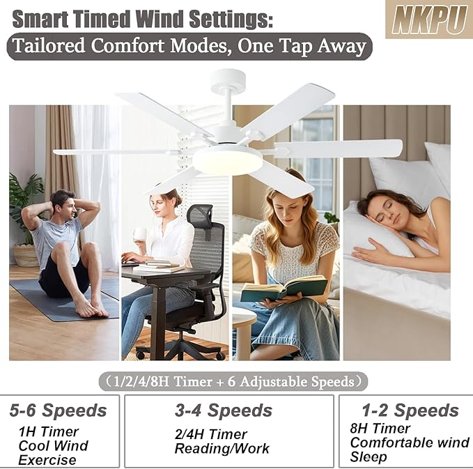 Ventilador de Techo 56 Pulgadas con Luz y Control Remoto 110 miniatura 7