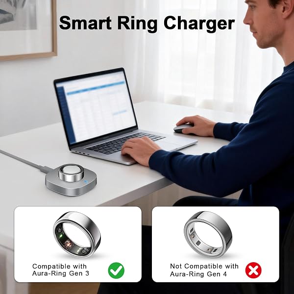 Charger Compatible with Aura-Ring Gen 3-Size 8,Fast Safe Charging Dock with USB-C Cable for Smart Ring - 2