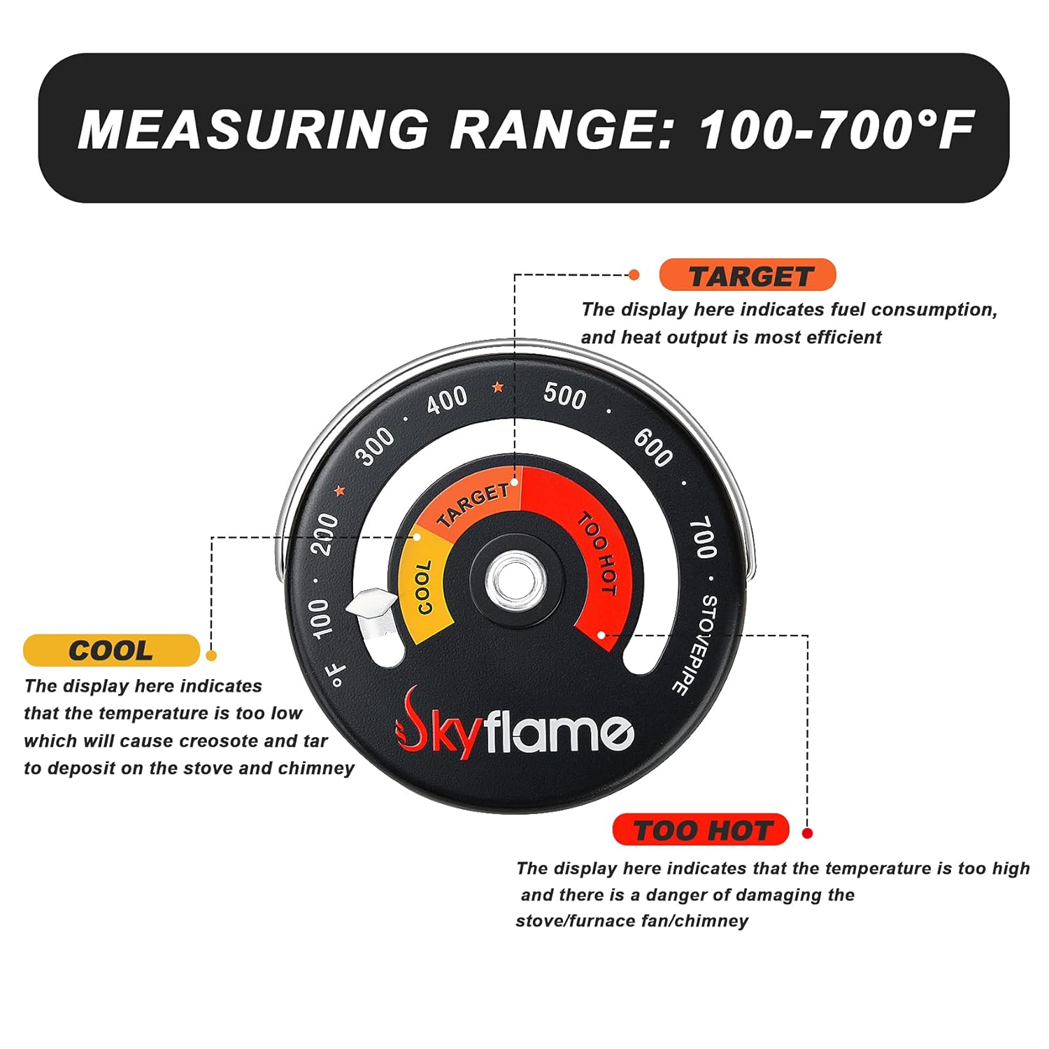 Skyflame Wood Stove Thermometer, Magnetic Chimney Flue Pipe Meter with Large Dial for Keeping Your Stoves from Overheat by Wood/Gas/Pellet - Image 2
