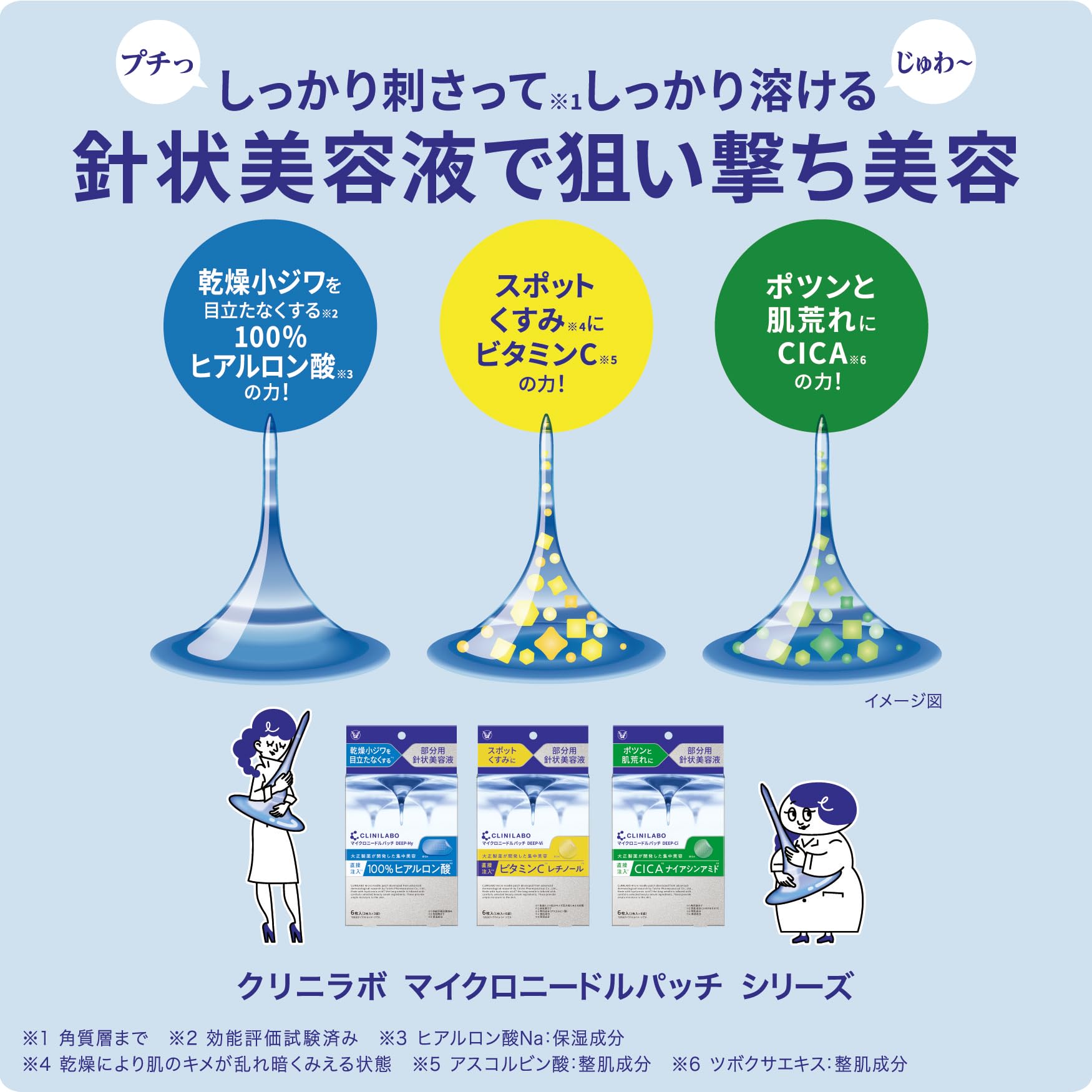 Amazon.co.jp: クリニラボ マイクロニードルパッチ ディープ-Hy 大正