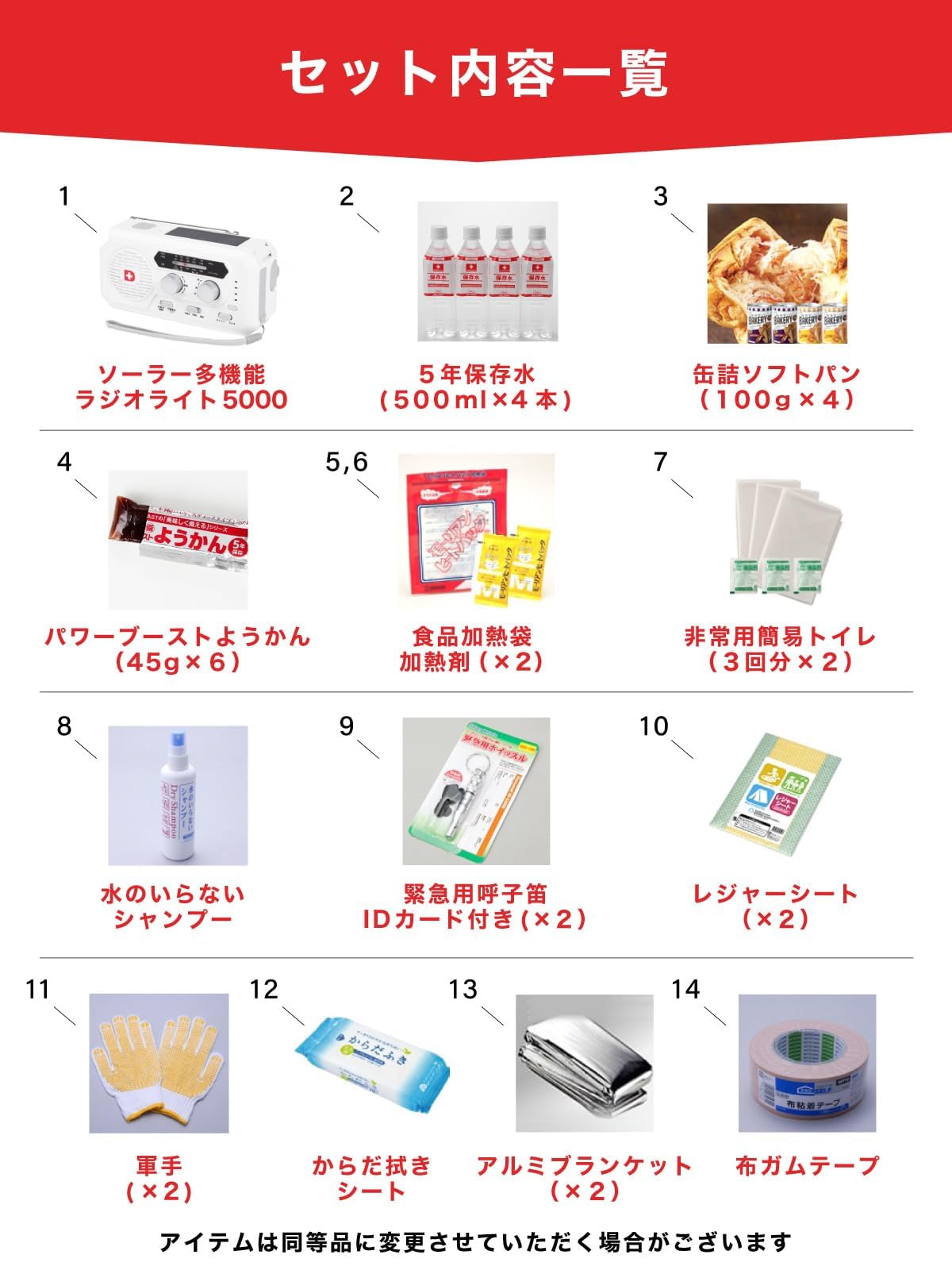 Amazon.co.jp: アワード受賞 防災士監修 防災セット 防災グッズ 被災地