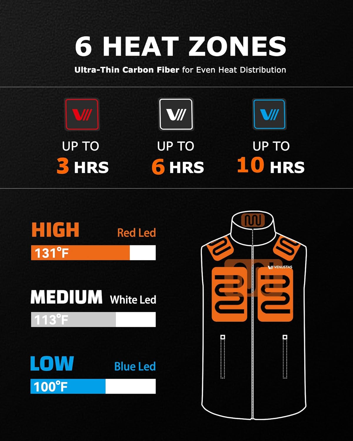 Venustas Men's Fleece Heated Vest with Battery, Lightweight Insulated Electric Vest - Image 3