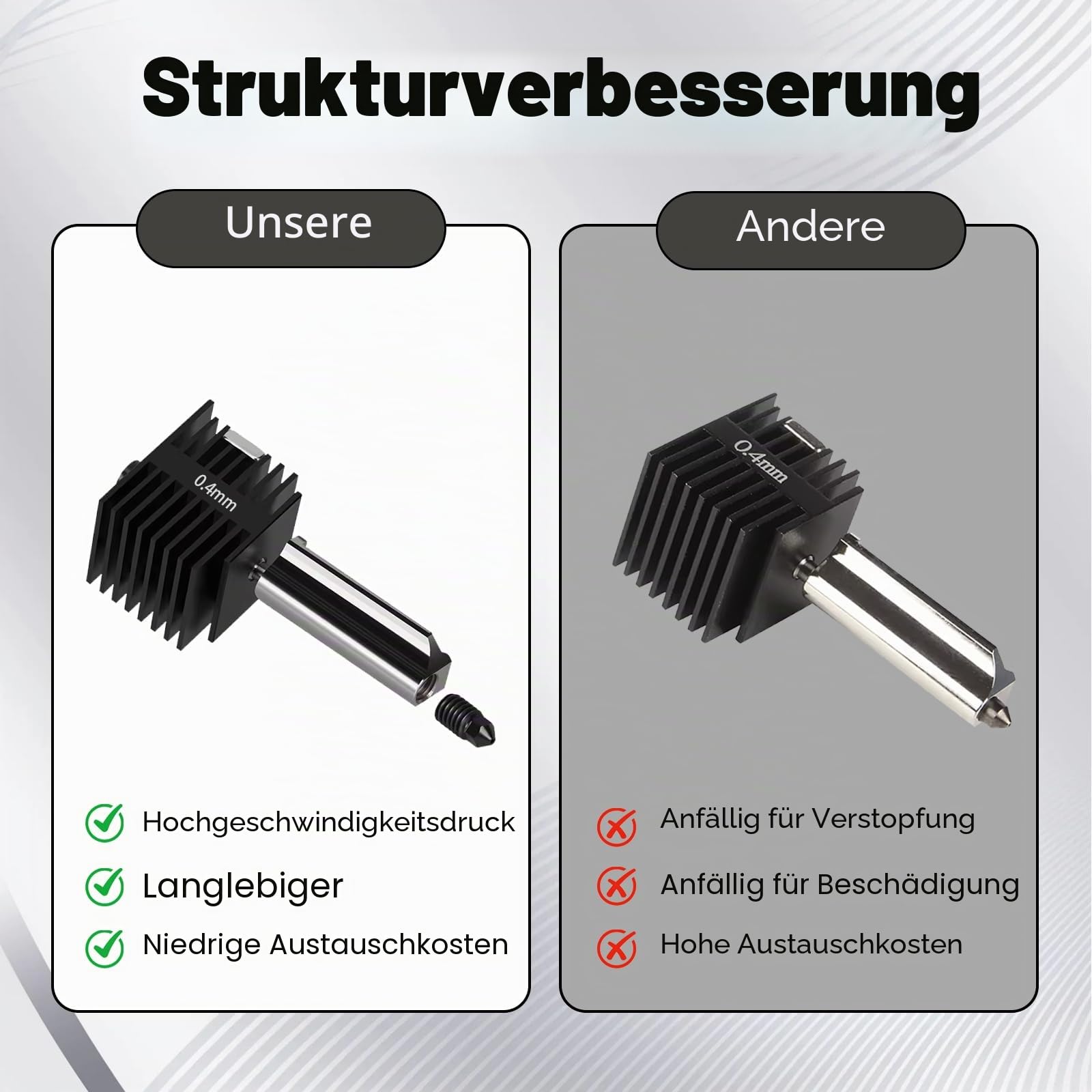 3 Stück A1/A1 MINI Hotend Kits 0.2MM 0.4MM 0.6MM gehärtete Stahldüse hitzebeständigem Extruder Hot End Druckkopf Silikon Schutzhüllen Ersatz für Bambu Lab A1/A1 MINI 3D Drucker Zubehör