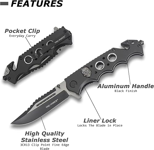 Vista 7 de Tac Force TF-809 Series Primavera Assist – Cuchillo plegable, hoja de Two-Tone, 4.5-inch cerrado Negro