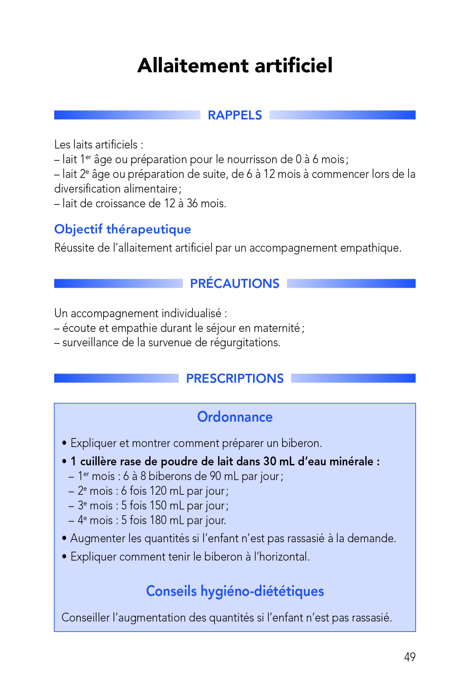 Ordonnances de la sage-femme 2024: 112 prescriptions courantes