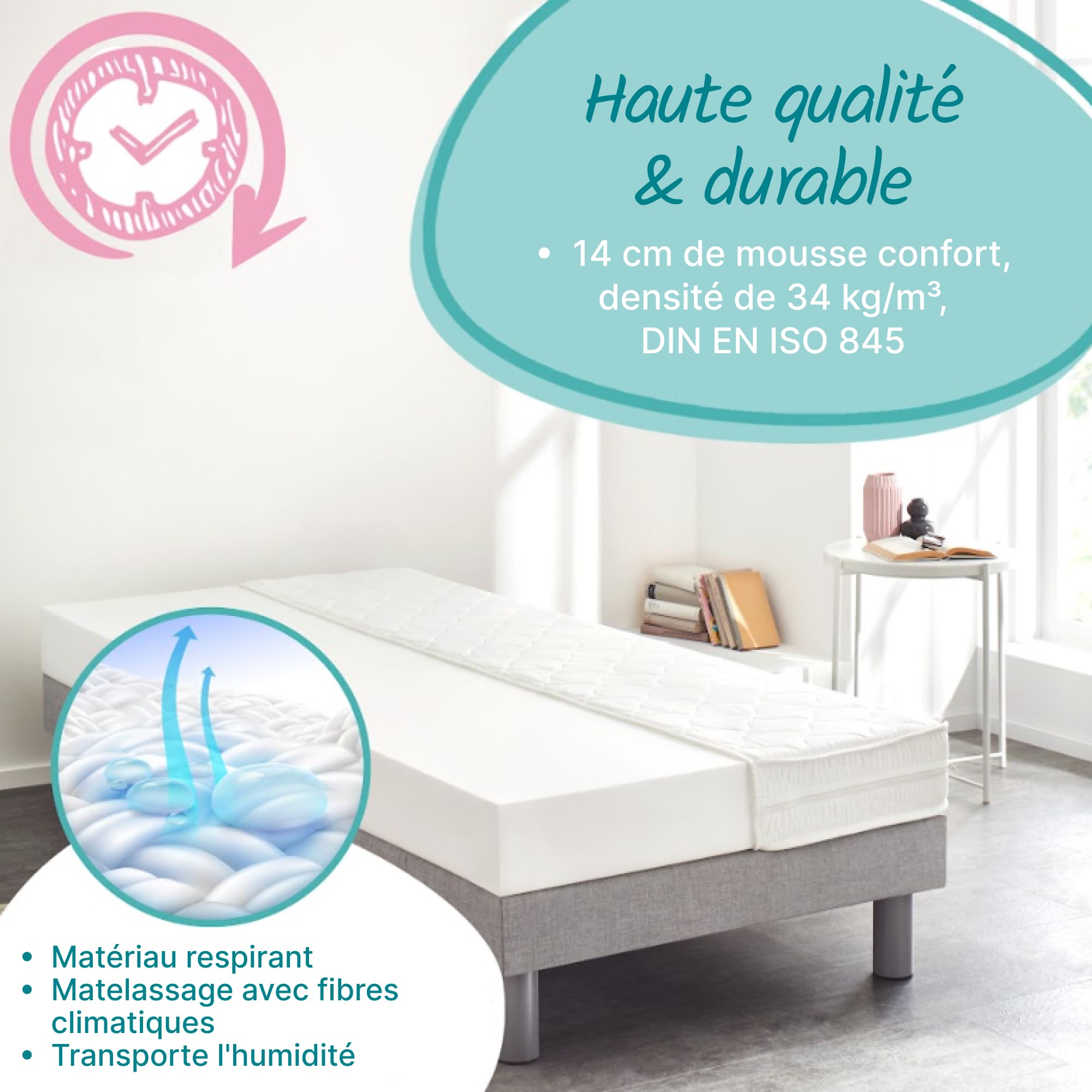 sun garden Matelas Enfant 90x200 cm H2 + Protège-Matelas | Mousse de Confort Certifié Oeko-TEX 100 | Housse Lavable | Matelas Enfant avec Finition Climatique | Modèle P1440 ComfortPur