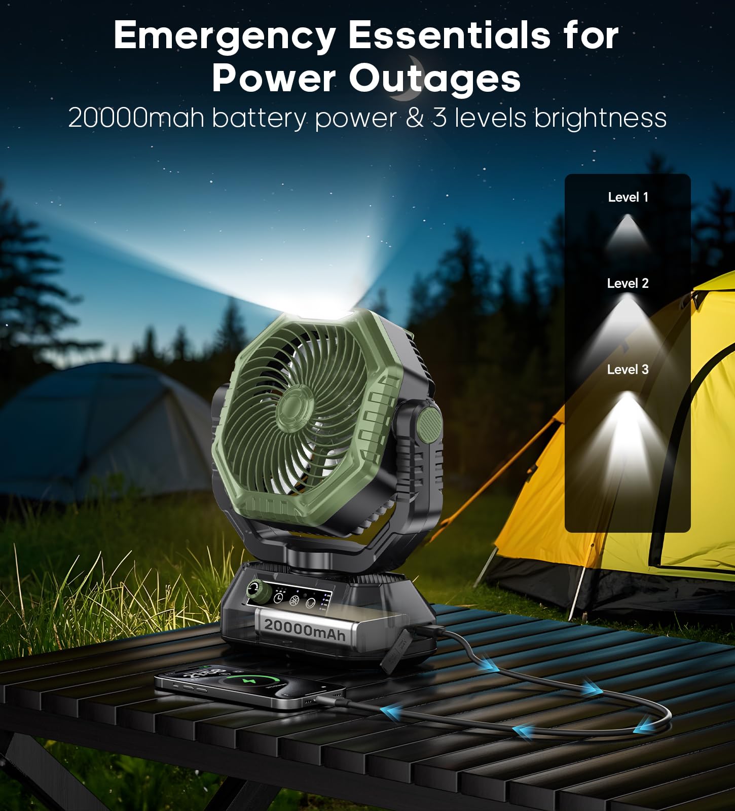 Ventilatore da Campeggio con Lanterna a LED, 20000 mAh Ventilatore da Tavolo con Telecomando e Gancio, Rotazione di 270°, Velocità Continua, Modalità Timer, per Tenda da Interno ed Esterno（Verde）
