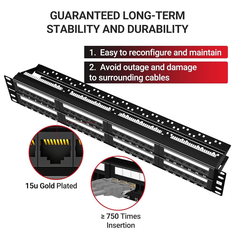 AMPCOM Premium Series CAT6 48 Ports Patch Panel, Philippines | Ubuy