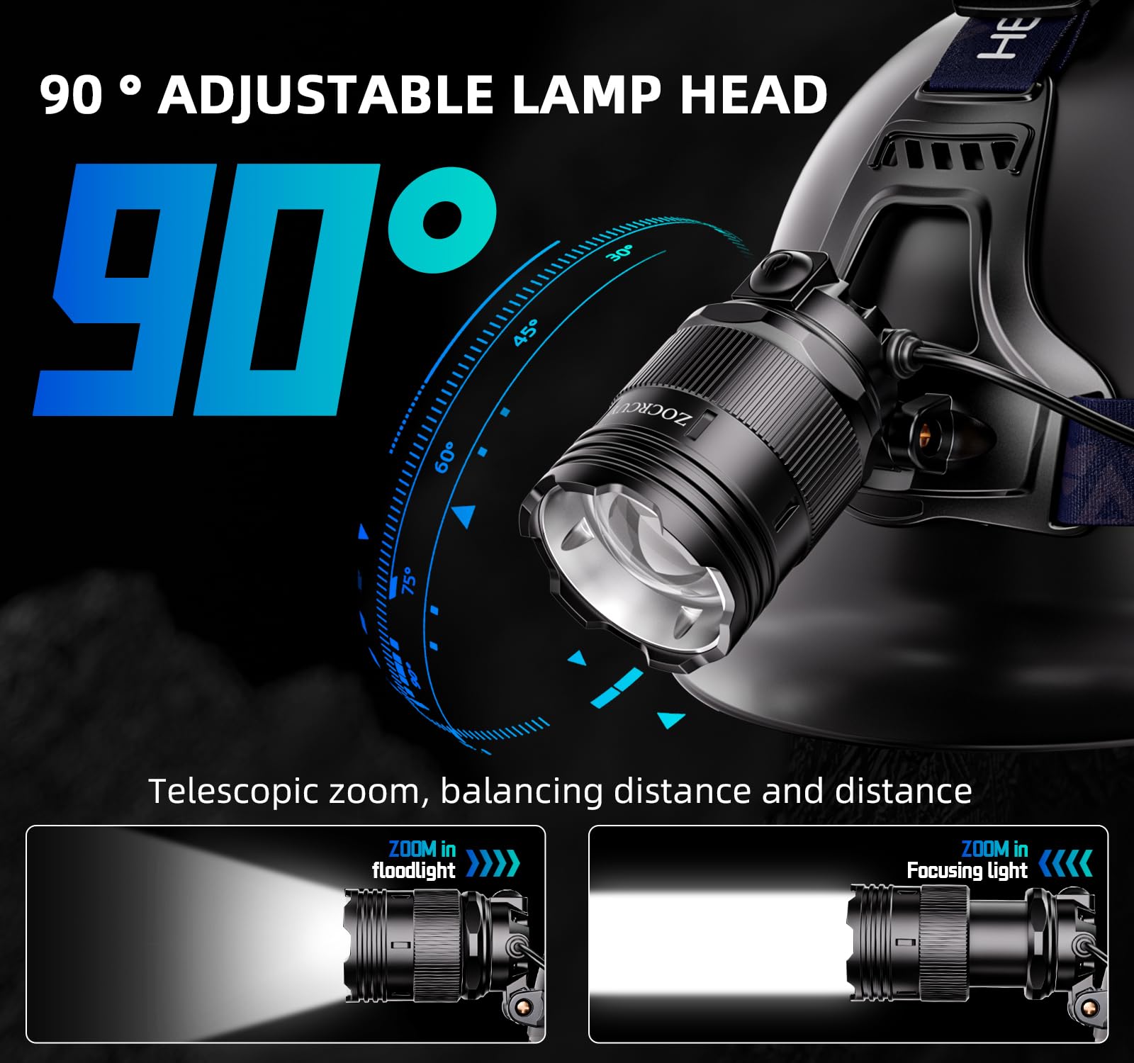 Torcia frontale ricaricabile ad alta luminosità a LED super luminosa, regolabile a 90° per fronte, con 3 modalità, impermeabile, ad alta potenza, per adulti, campeggio, pesca, caccia, escursionismo
