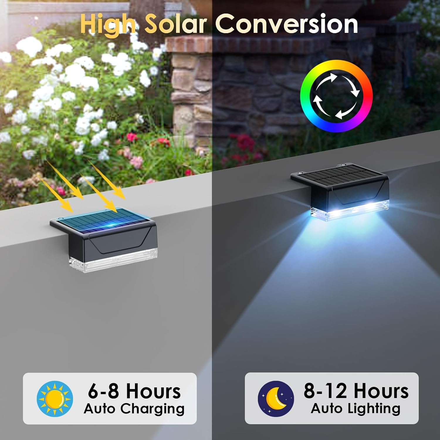 8PK Solar Fence Lights Outdoor - Warm White & RGB 6 Color, Dusk to Dawn Deck Light, IP65 Waterproof Garden Lights for Outside/Backyard/Railing/Step/Patio/Wall - Image 3