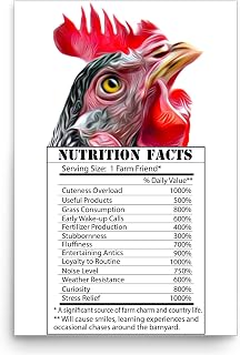 Lovesout Funny Plymouth Rock Chicken Hen Peeking Face Nutrition Facts Wall Art Poster 12x18 Inches Unframed - Farm Owners Gift