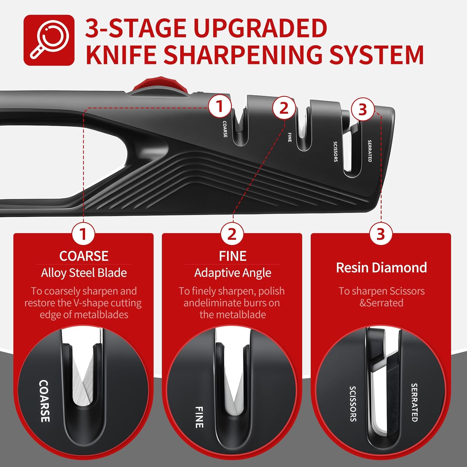 5 Precision Adjust Knife Sharpener- 3-Stage Premium Kitchen Knife Sharpener to Repair, Restore & Polish Blades