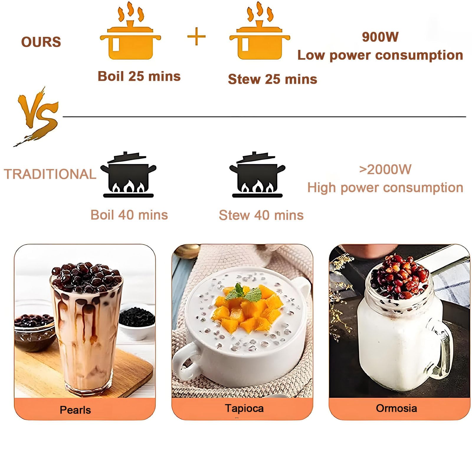 5-Liter-Boba-Kochmaschine, 860-W-Automatik-Tapioka-Kochgerät für den gewerblichen Einsatz, geeignet zum Kochen von Sago, Pudding, Boba-Tee, Bubble Tea und Milchtee
