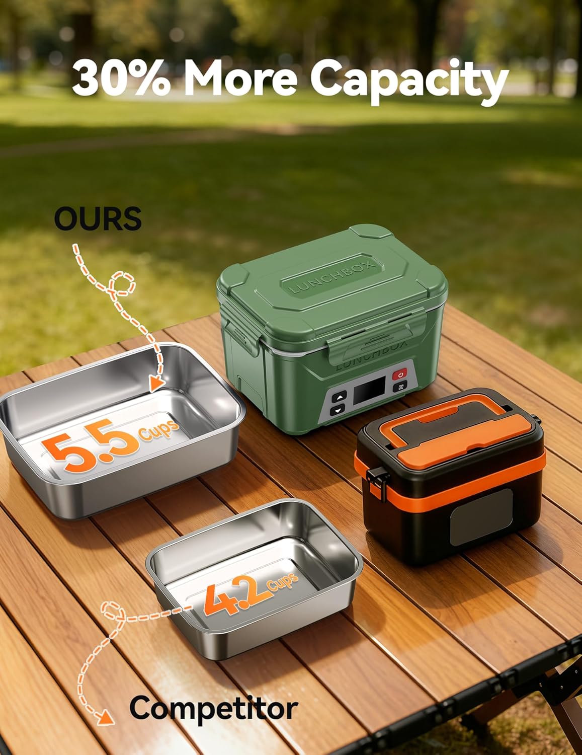 EAST OAK Cordless Electric Lunch Box for Adults,5.5 Cups Rechargeable Self Heating Lunch Box-Automatic Heating,Food Warmer with Memory Function & Automatic Keep Warm,Perfect for Work and Trip(Green) - Image 4